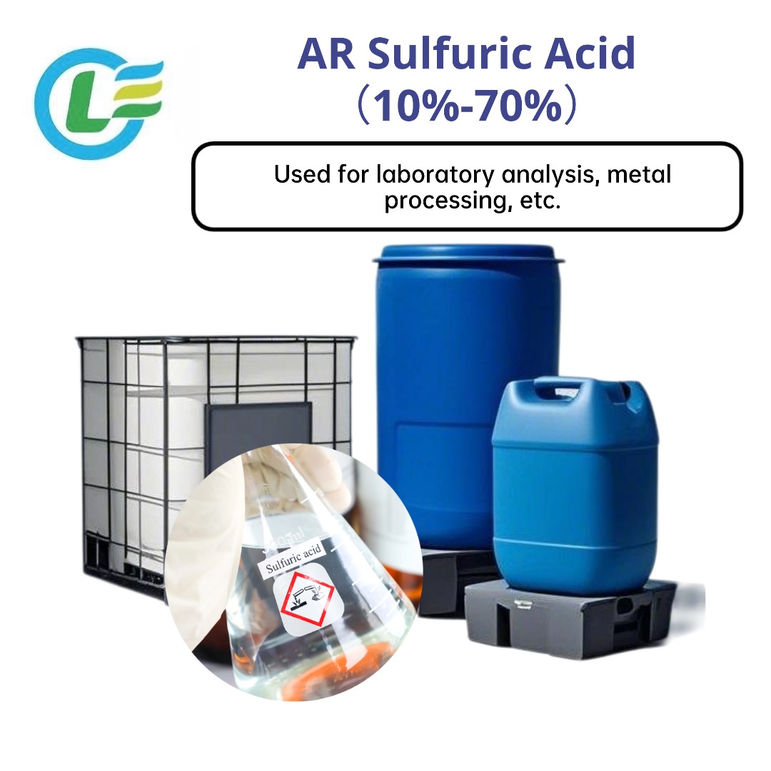 Differnet package of Sulfuric Acid AR 10-70%